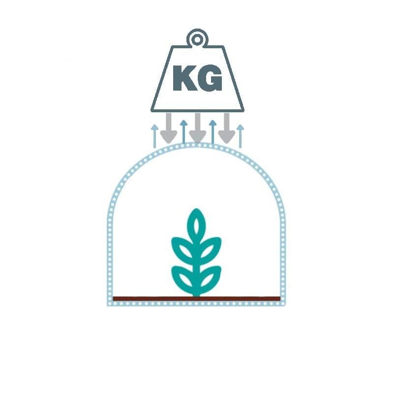 AGRAHEX® Agricultural Clear Greenhouse PO Plastic Film Superior Strength - agrahex.com