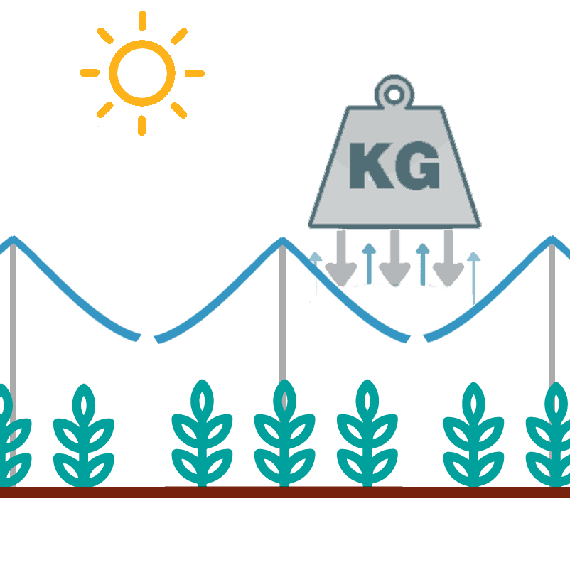 AGRAHEX Agricultural Greenhouse Woven Film Product technical parameter advantages Superior Strength image - agrahex.com